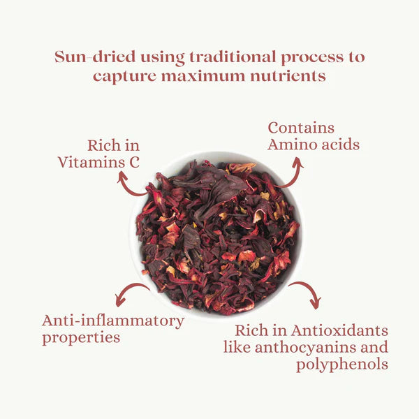 Combo of HIBISCUS FLOWER TISANE | REJUVENATE | Loose | Pure Flower   and  BLUE PEA FLOWER TISANE | CLARITY | Loose | Pure Flower